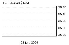 FERROVIAL SE: Sube : 0,55%